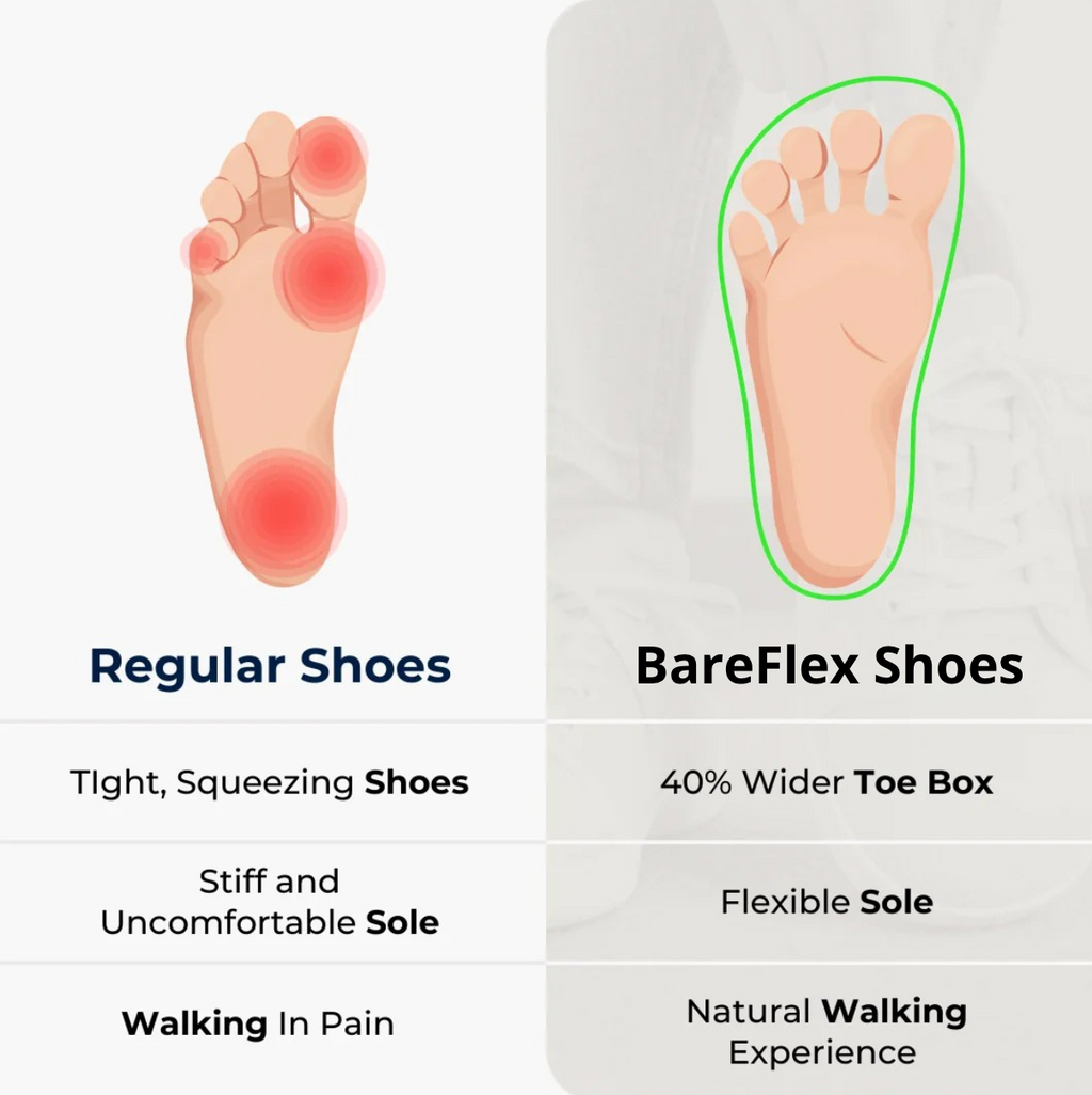 BareFlex-sko - minimalistiske, brede og komfortable 
